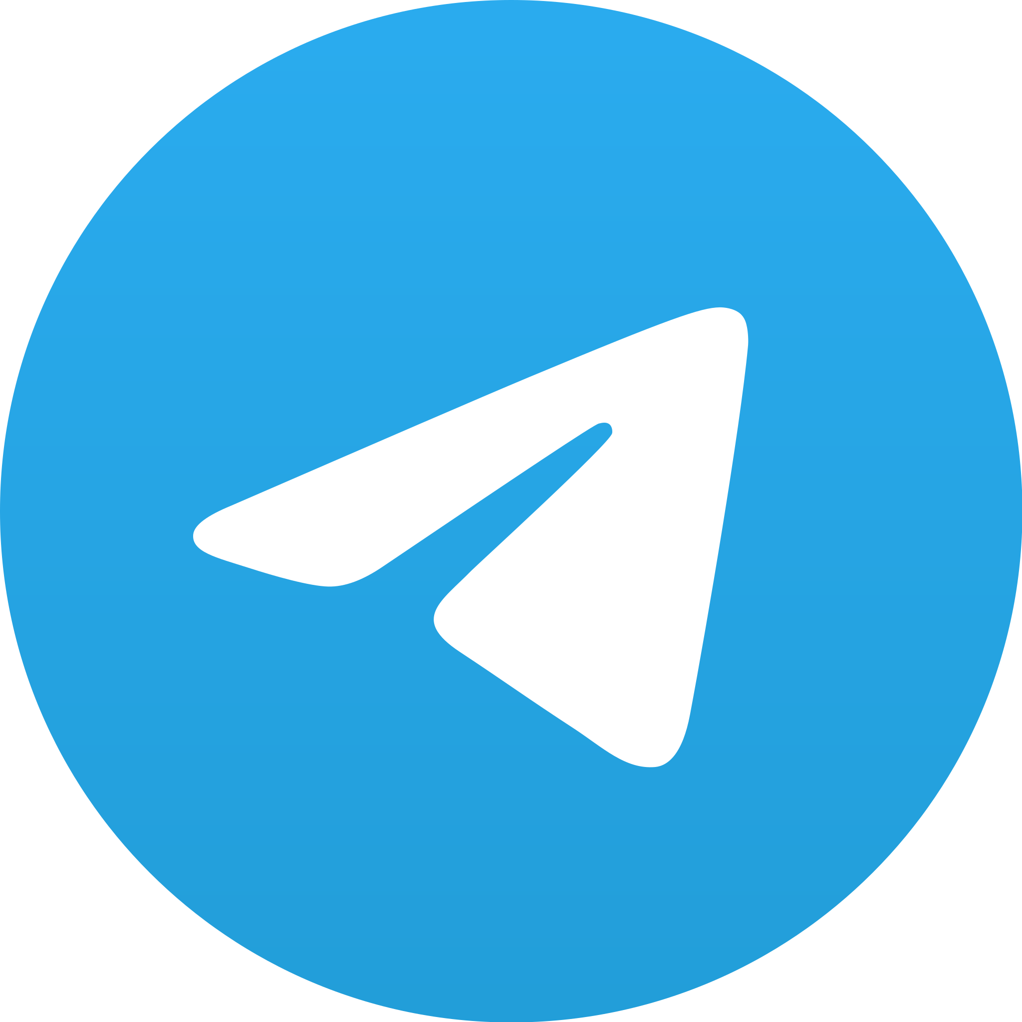 Telegram-канал Лаки Ворлд
